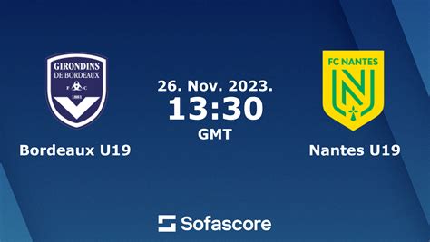France Championnat National U19: Group C Live Scores .